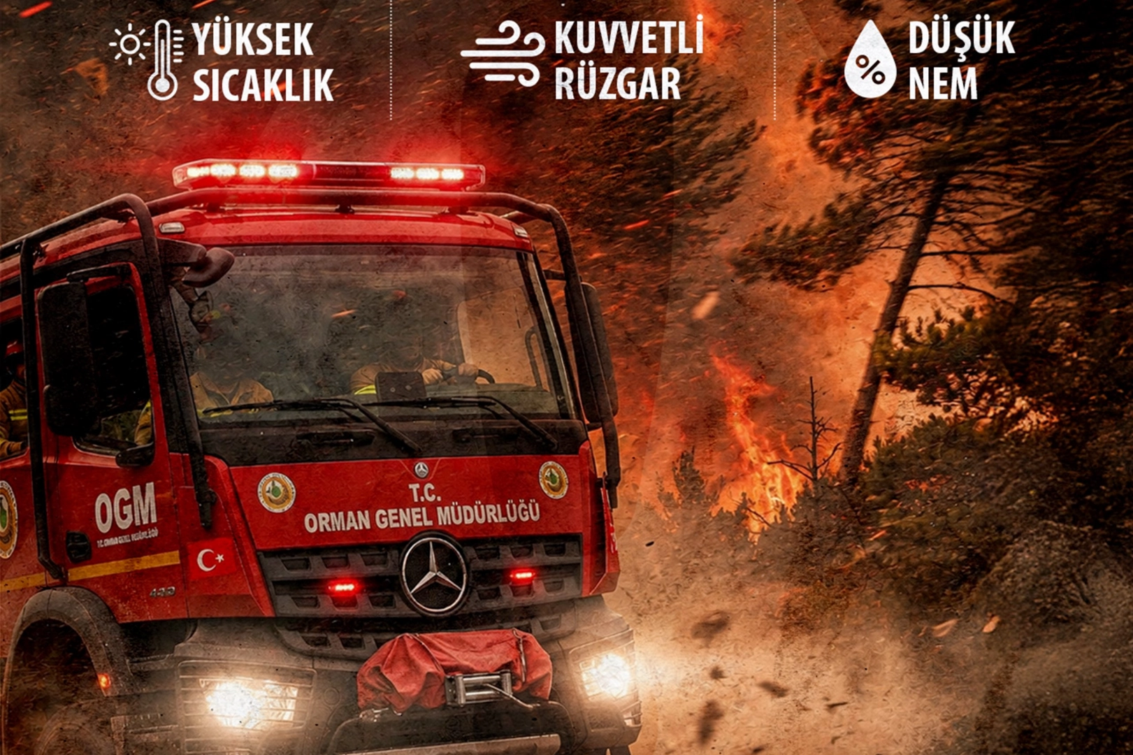 5 il i&ccedil;in şiddetli r&uuml;zg&acirc;r alarmı!